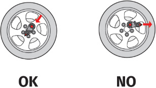 Midden van de velg